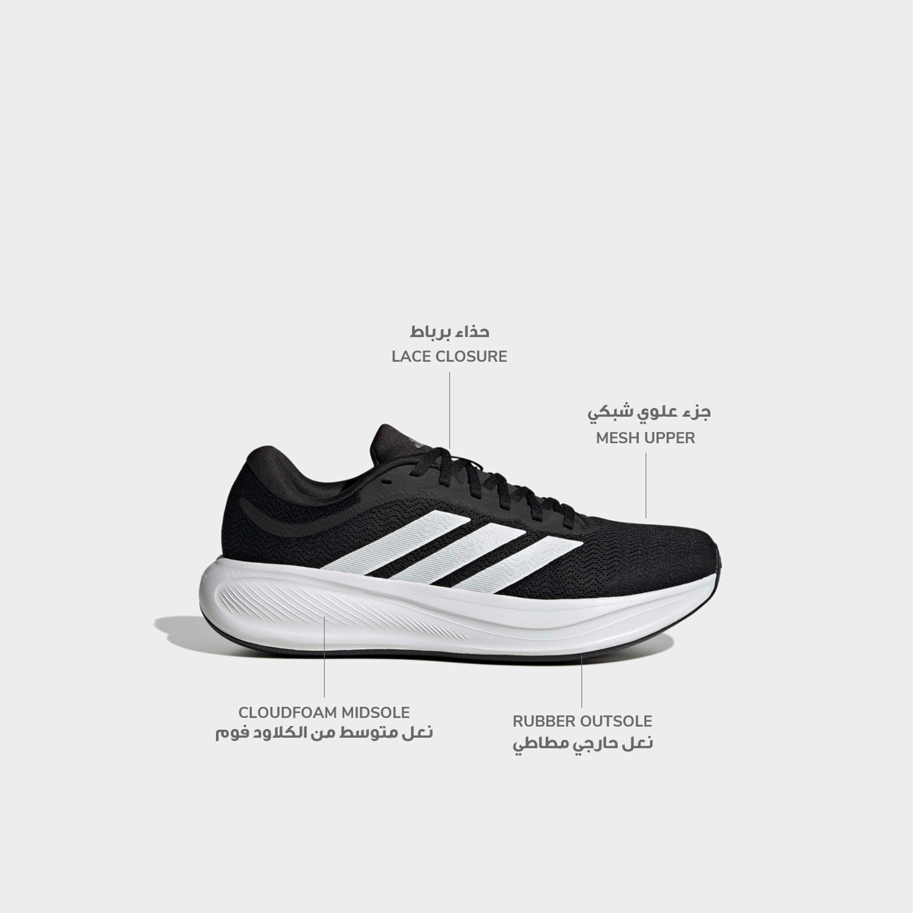 حذاء جري برباط إغلاق ريسبونس رانر 2 للرجال من أديداس-sports-men-shoes-image-2