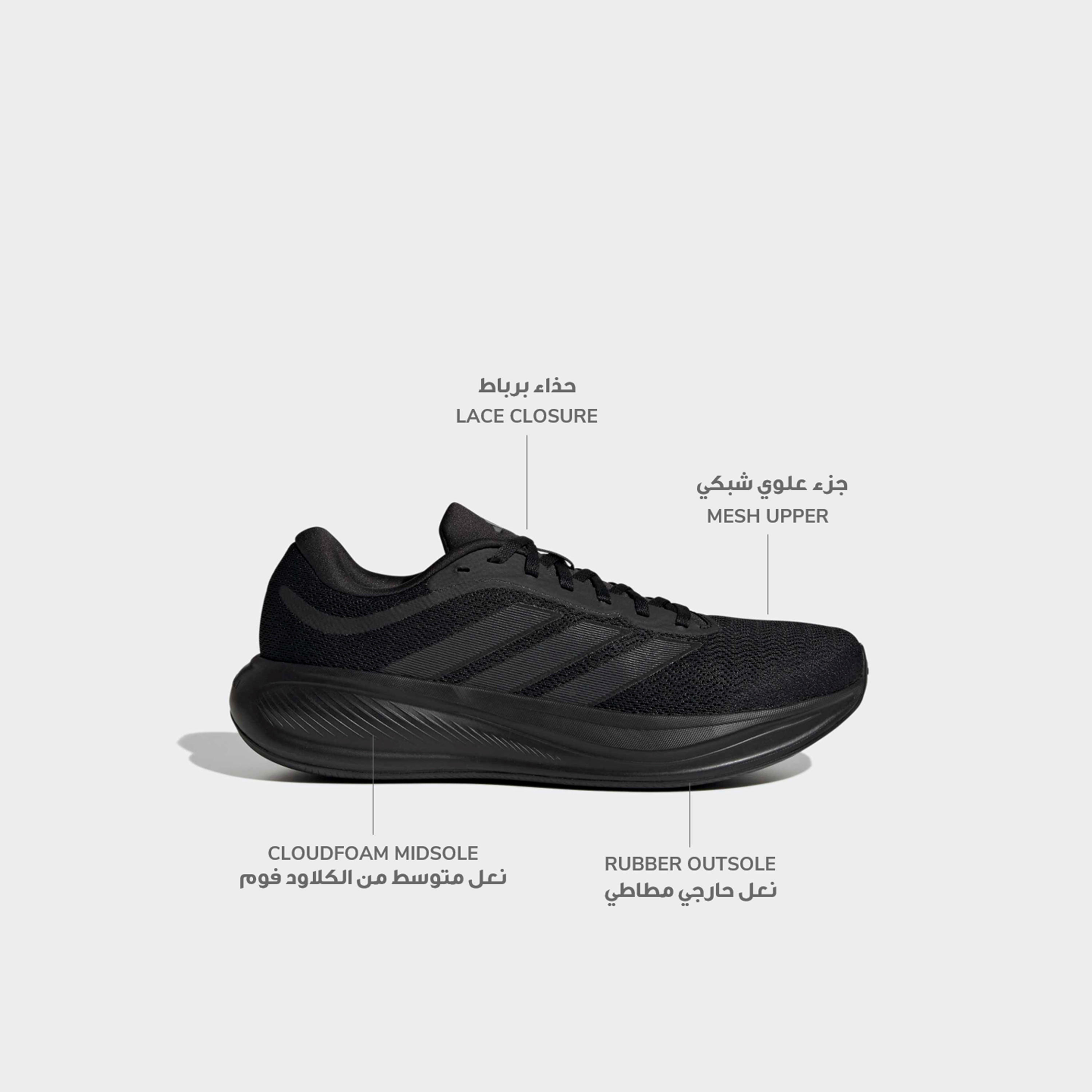 حذاء جري ريسبونس رانر 2 برباط إغلاق للرجال من أديداس-sports-men-shoes-image-2