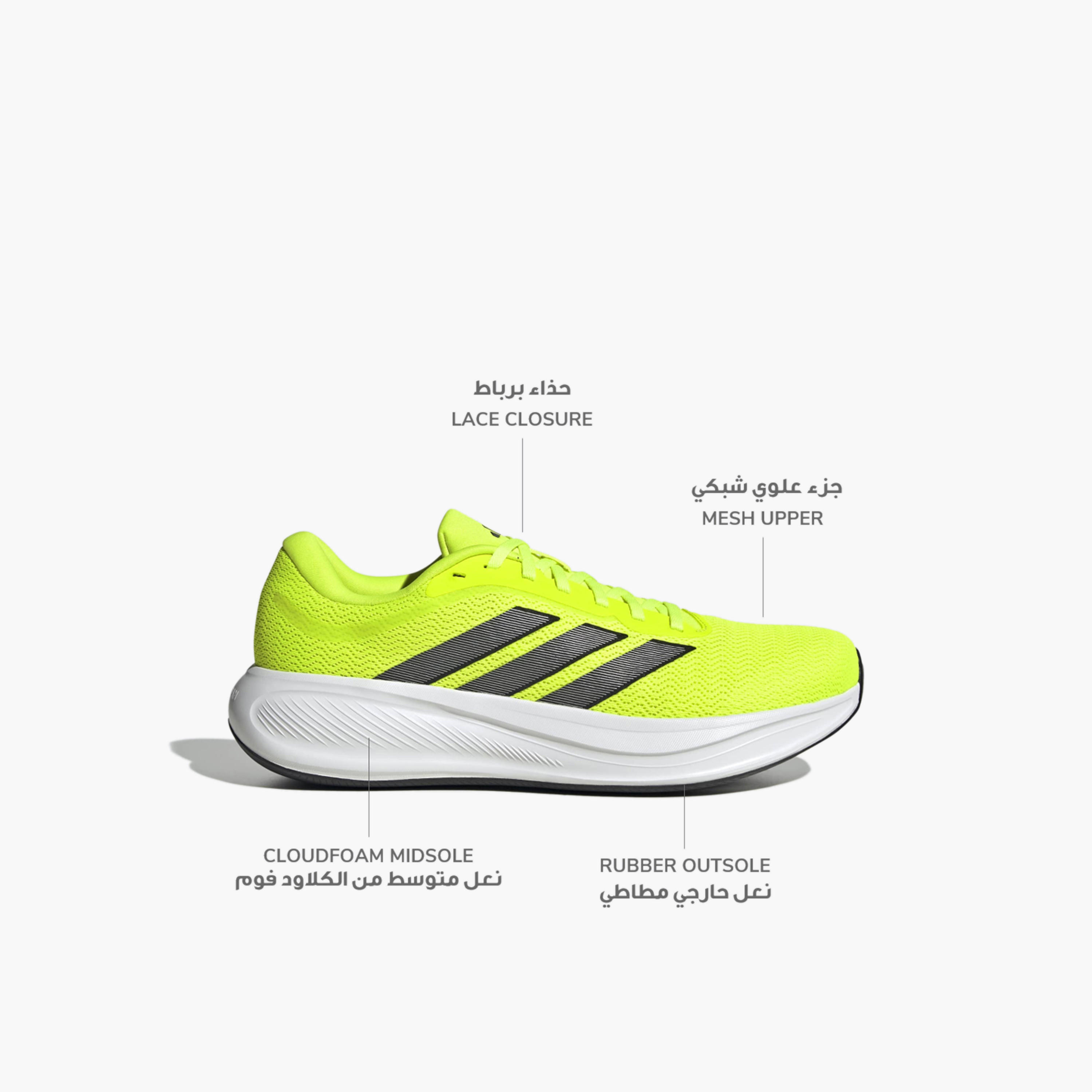 Adidas Men Response Runner 2 Lace-Up Running Shoes-sports-men-shoes-image-2