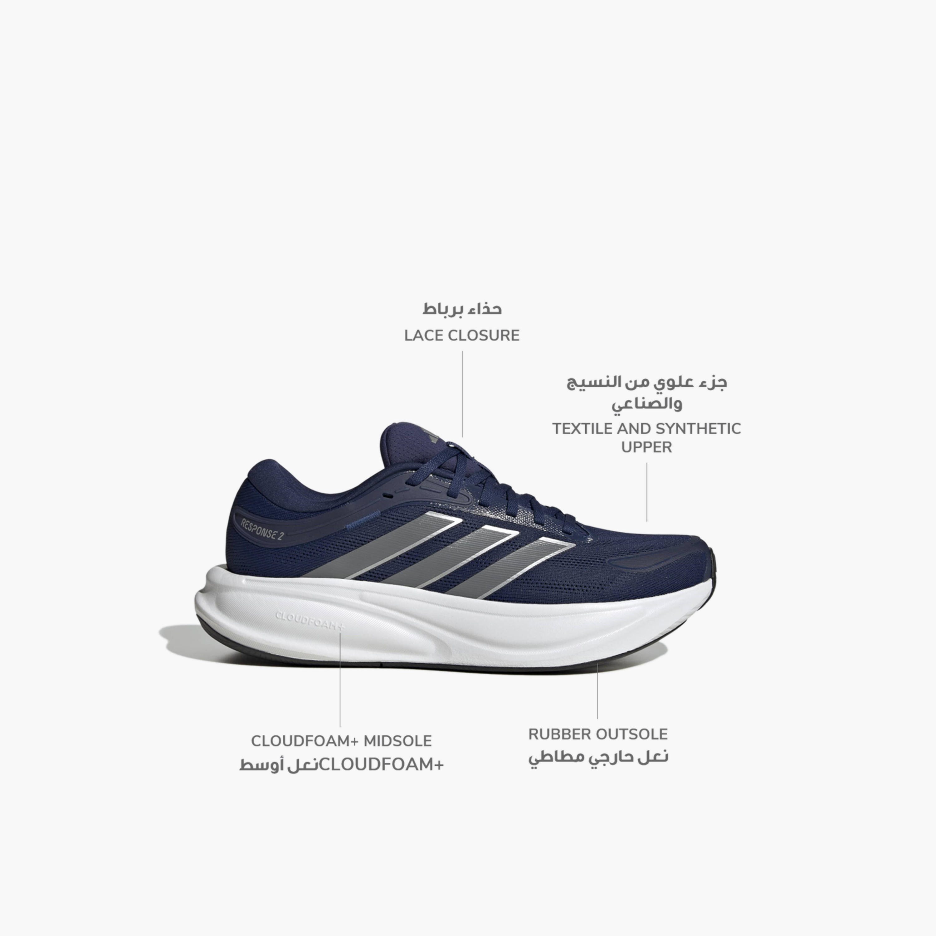 Adidas Men Response 2 Lace-Up Running Shoes-sports-men-shoes-image-2