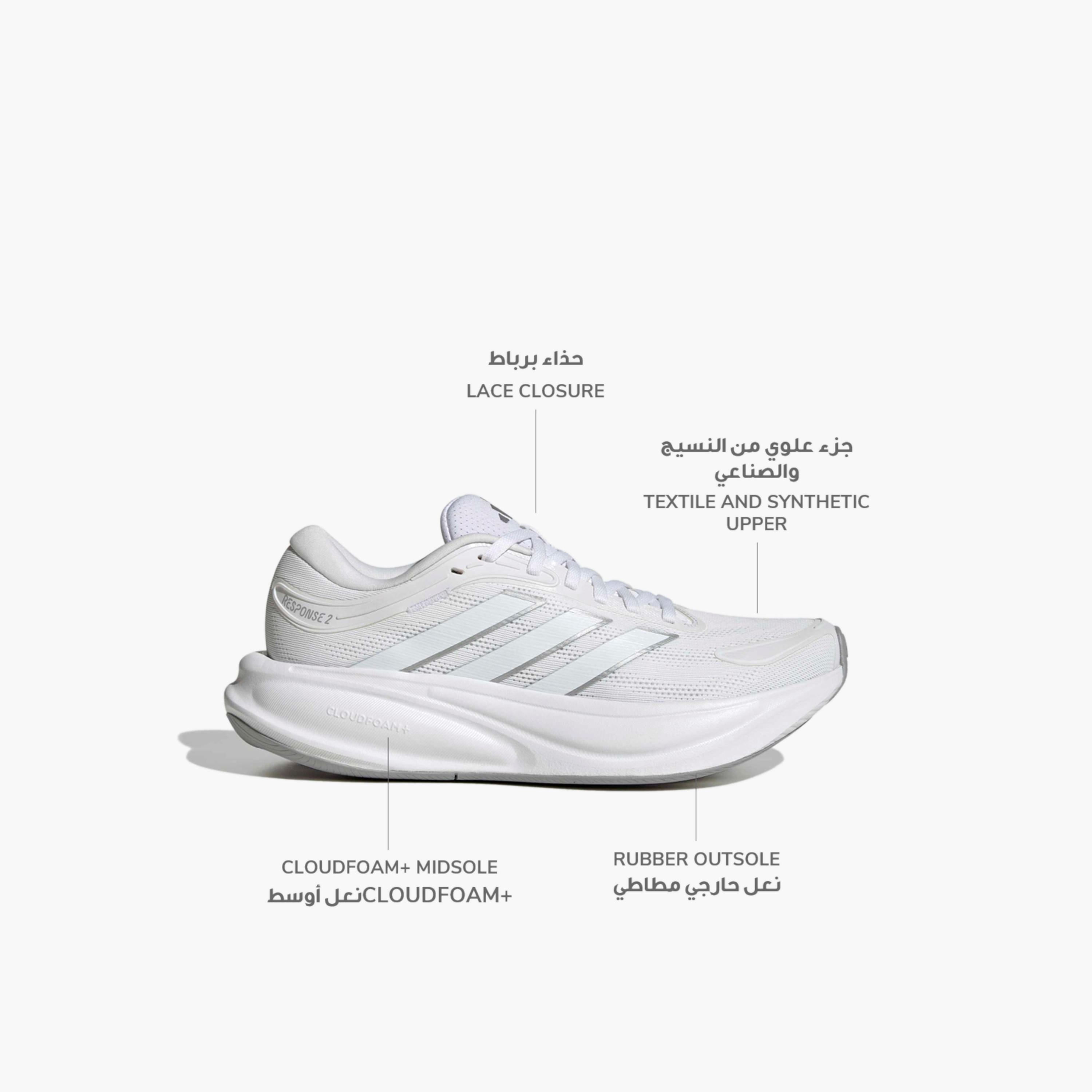 حذاء رياضي برباط ريسبونس 2 للنساء من أديداس-sports-women-shoes-image-2