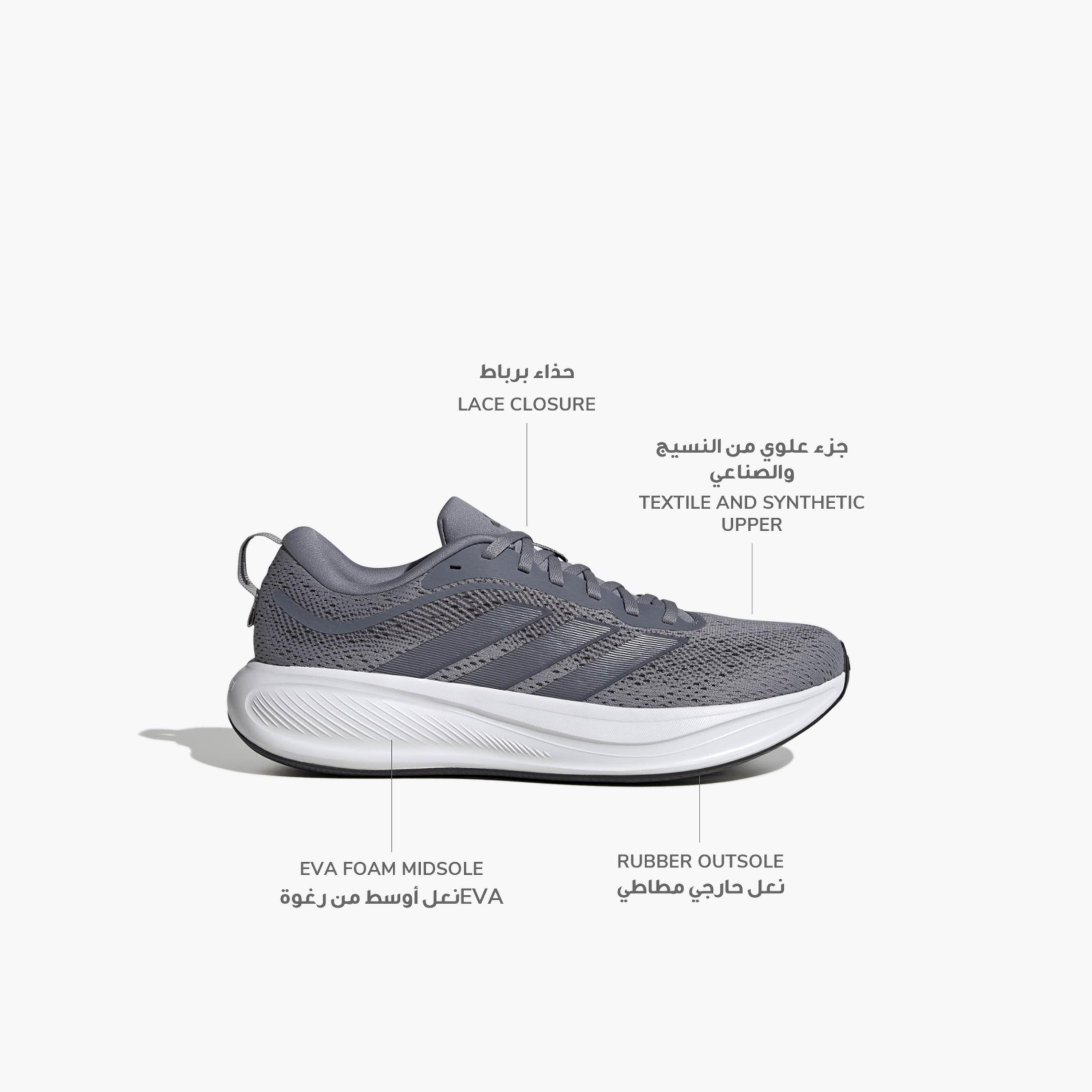 Adidas Men Response Pace Lace-Up Running Shoes-sports-men-shoes-image-2