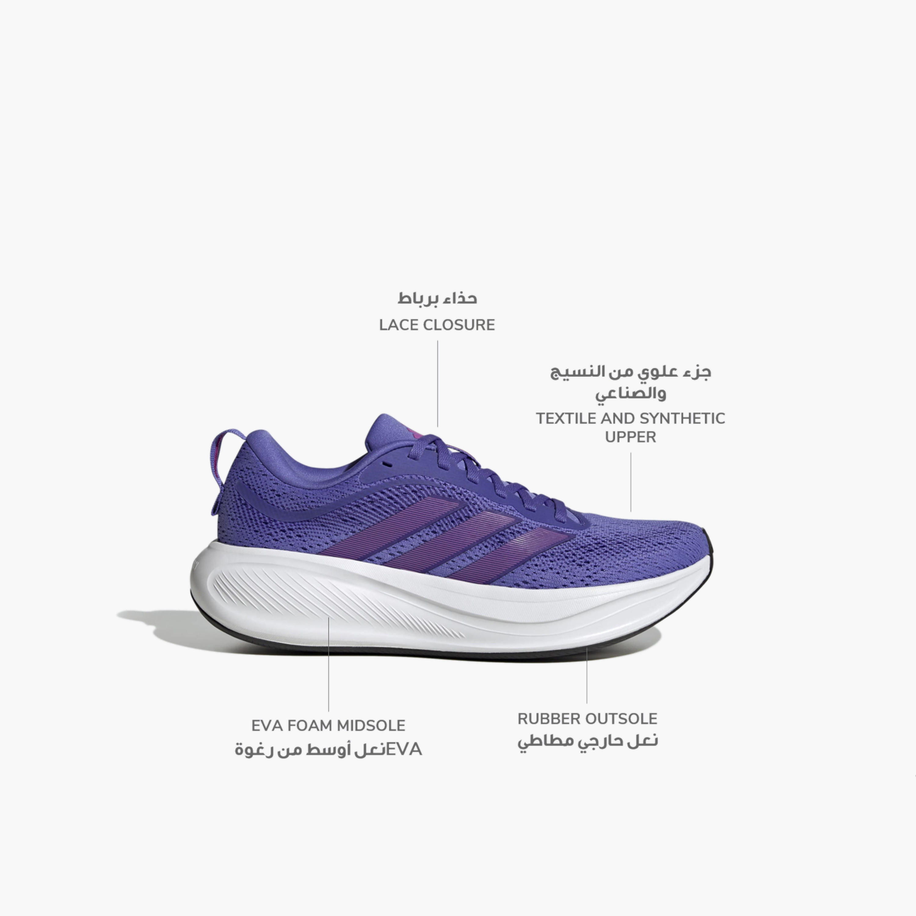 Adidas Women Response Pace Lace-Up Sports Shoes-sports-women-shoes-image-2