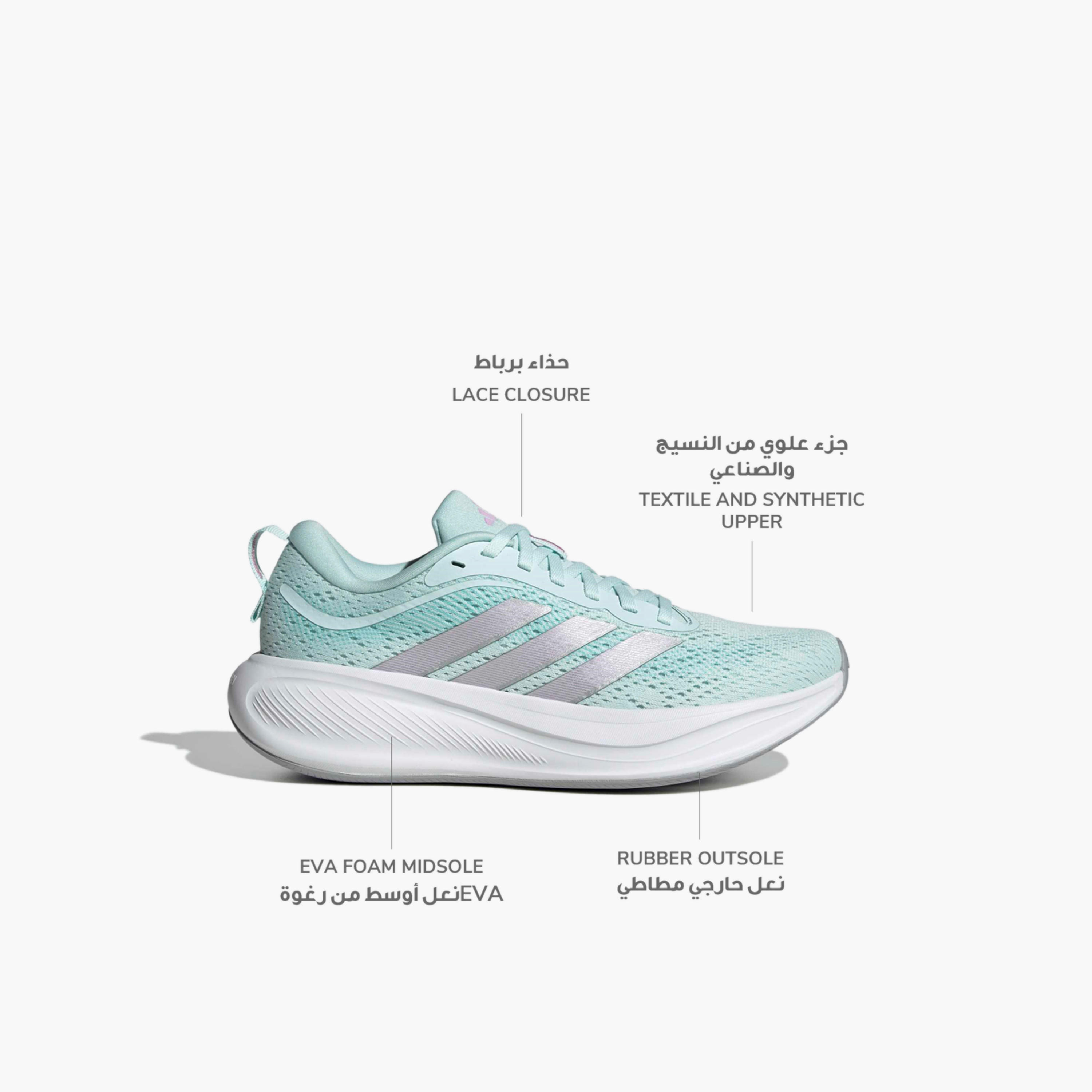 حذاء جري ريسبونس بيس برباط إغلاق للنساء من أديداس-sports-women-shoes-image-2