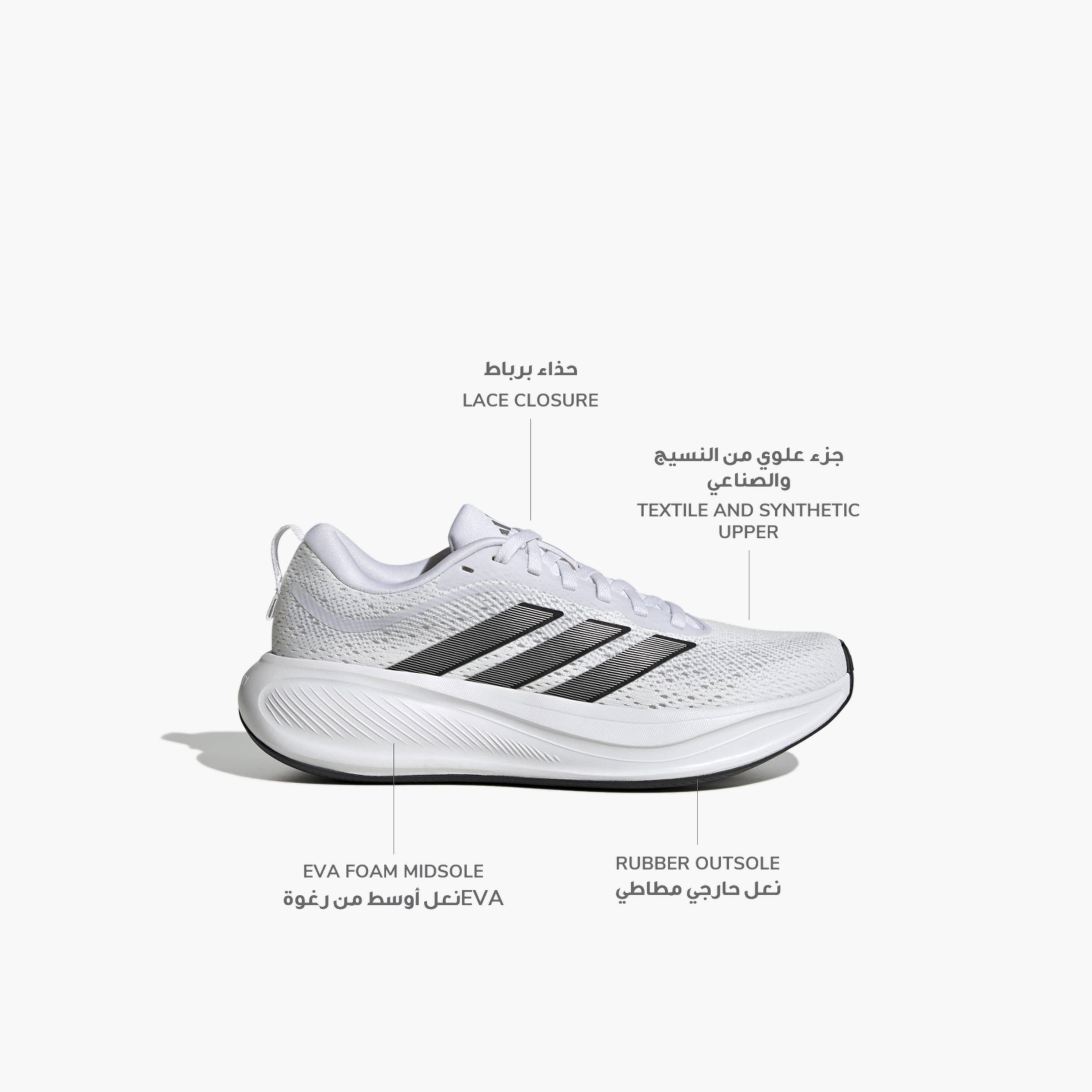 حذاء رياضي ريسبونس بيس برباط إغلاق للنساء من أديداس-sports-women-shoes-image-2
