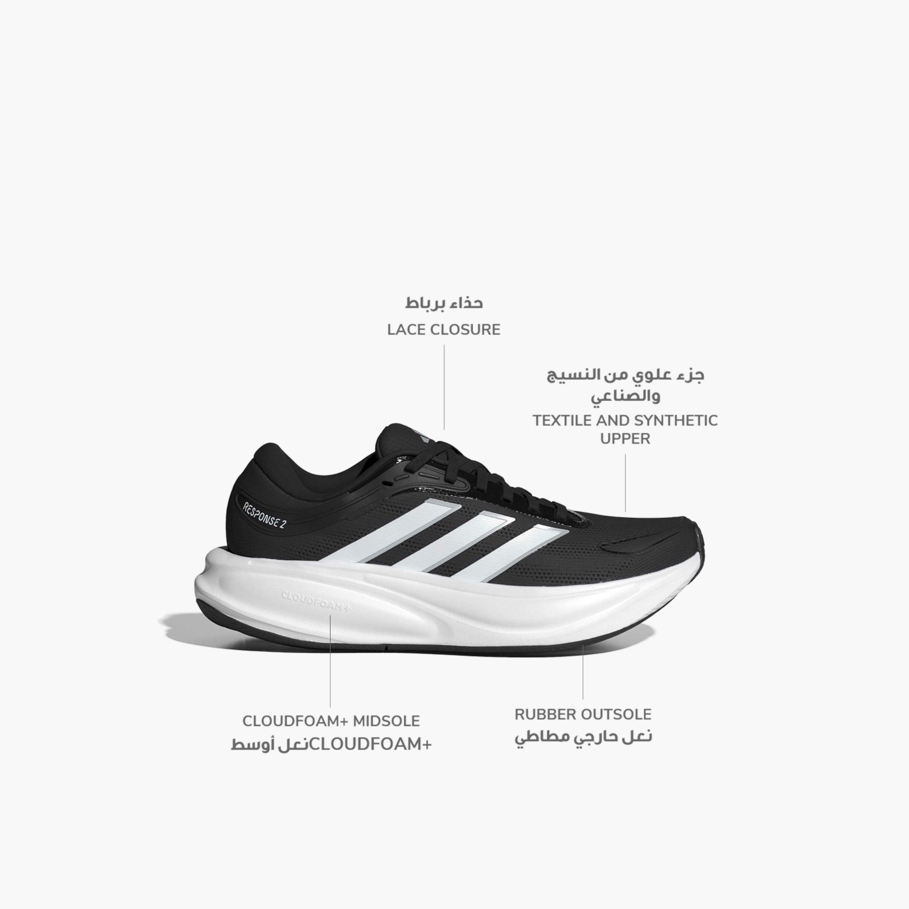 Adidas Women Response 2 Lace-Up Sports Shoes-sports-women-shoes-image-2