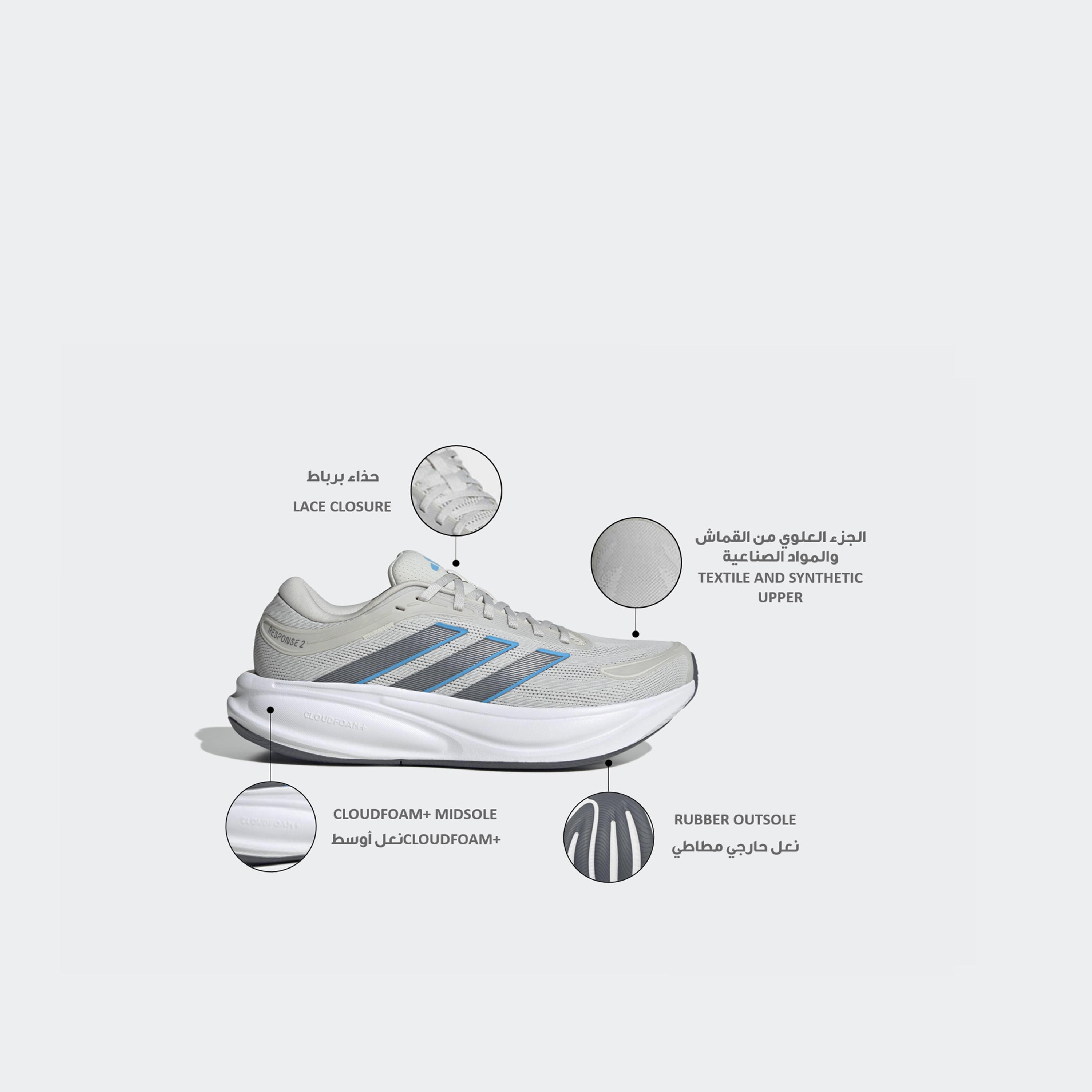Adidas Men Response 2 Textured Lace-Up Running Shoes-sports-men-shoes-image-2