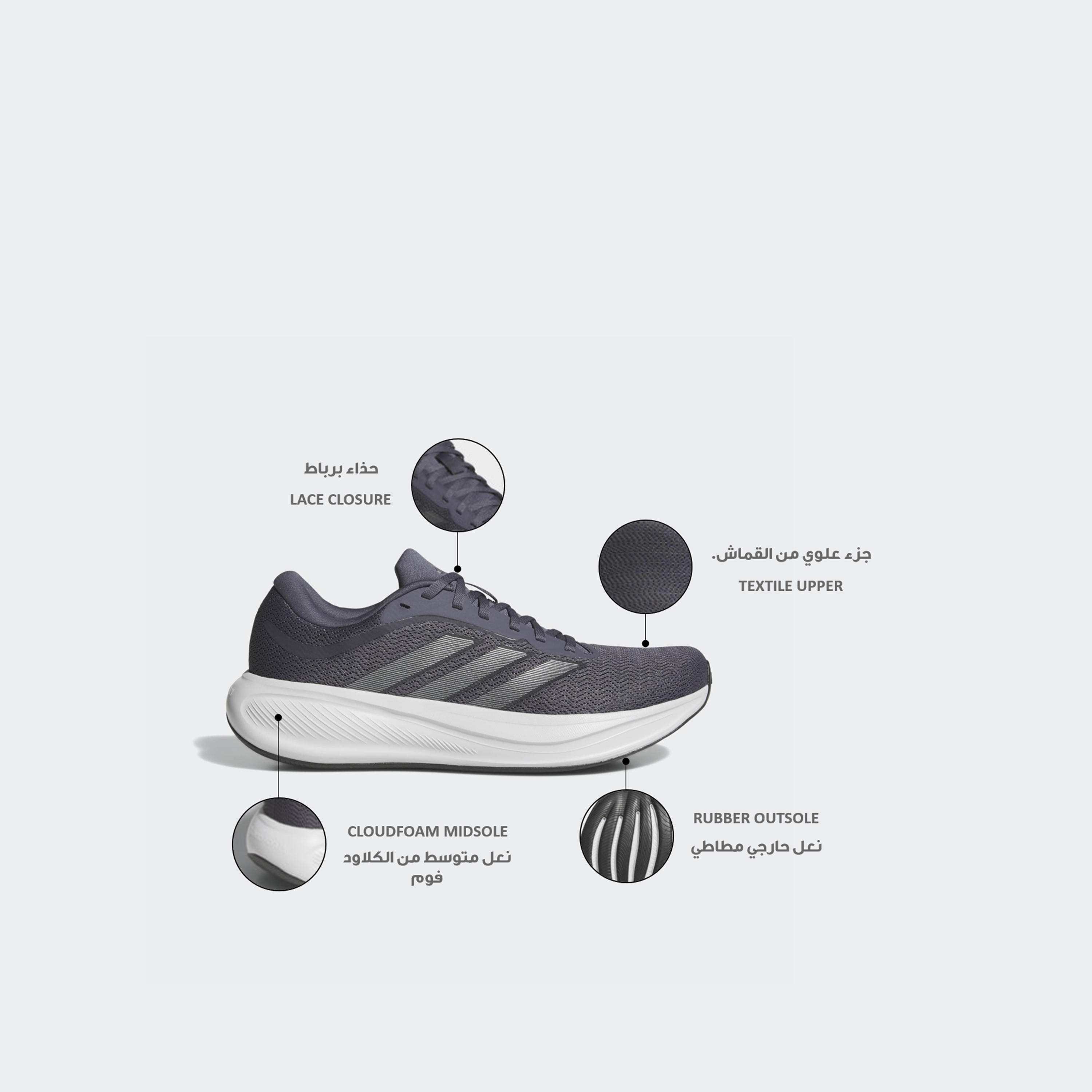 Adidas Men Response Runner 2 Lace-Up Running Shoes-sports-men-shoes-image-2